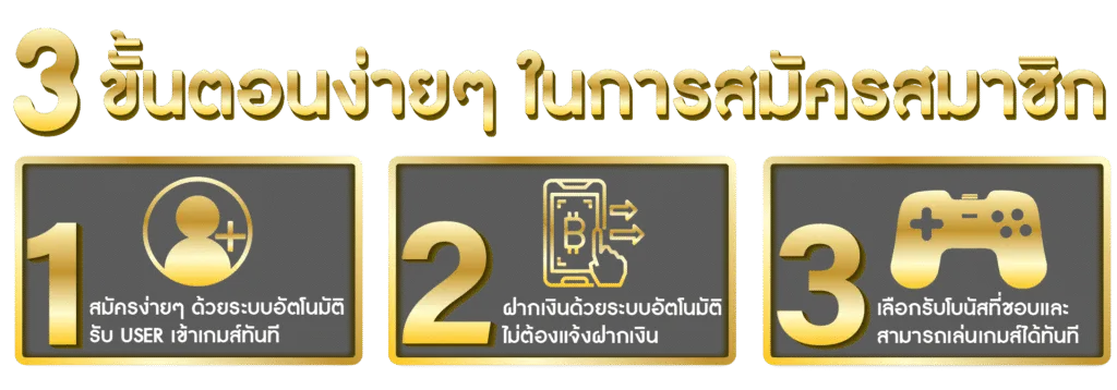 สล็อตkingmax